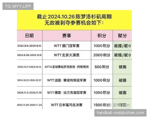 比赛结束规则到底是什么?完整解读赛事结束的时间规定 比赛结束规则到底是什么?完整解读赛事结束的时间规定