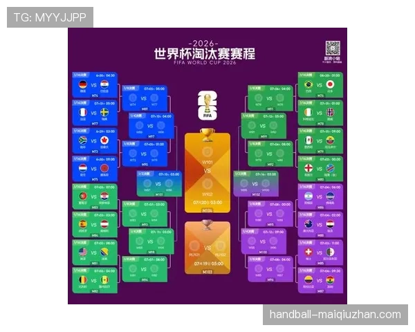 2026世界杯32强对阵表回顾：16场淘汰赛分批进行