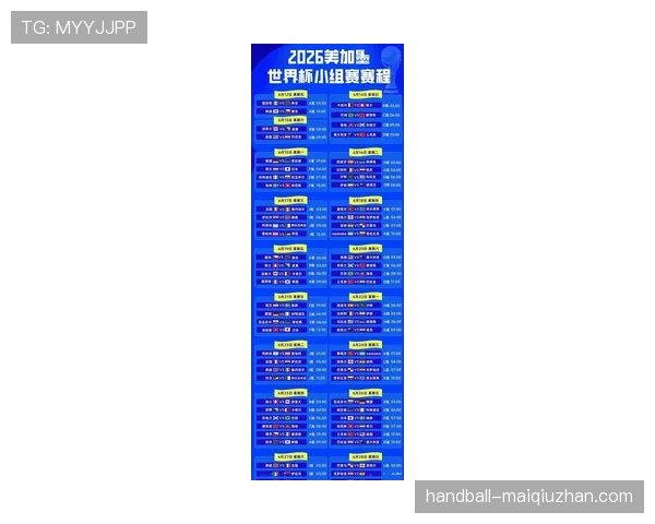 2026世界杯B组净胜球排行：加拿大优势明显